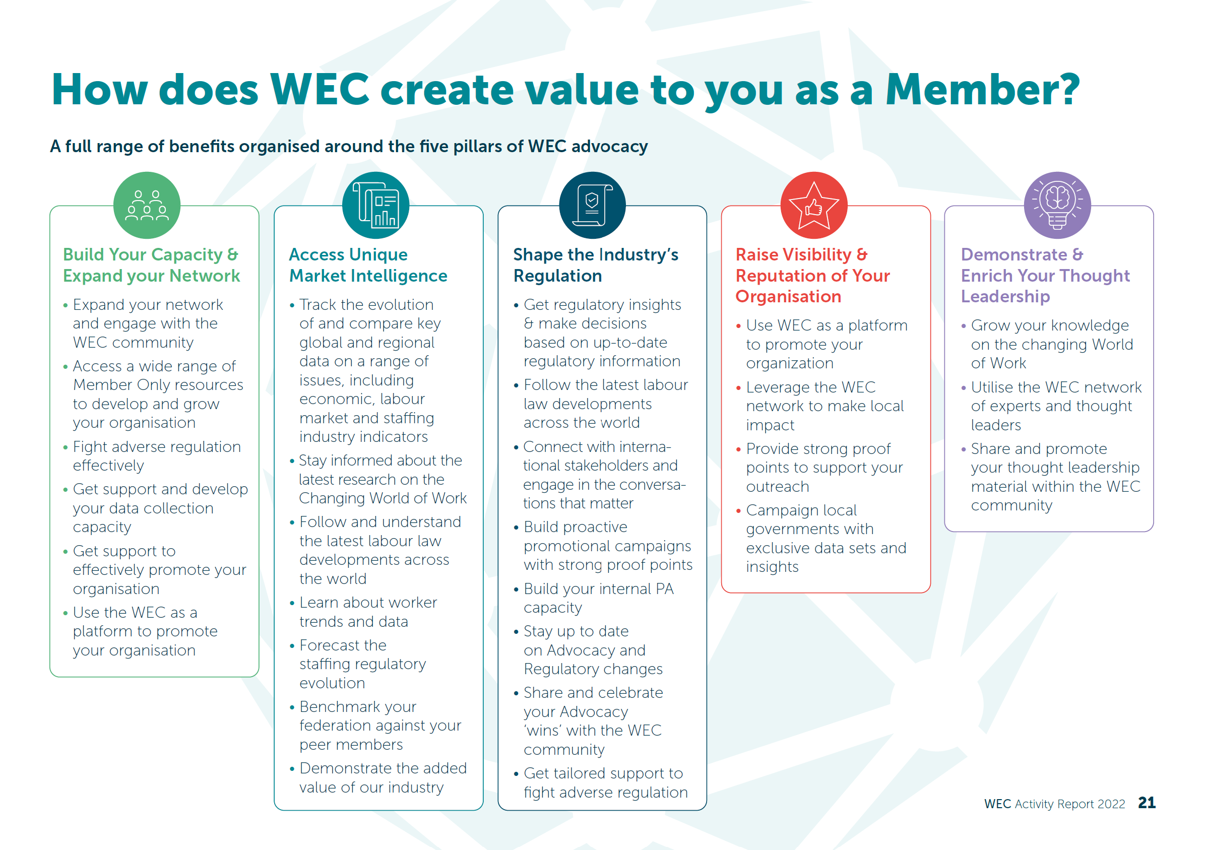 WEC